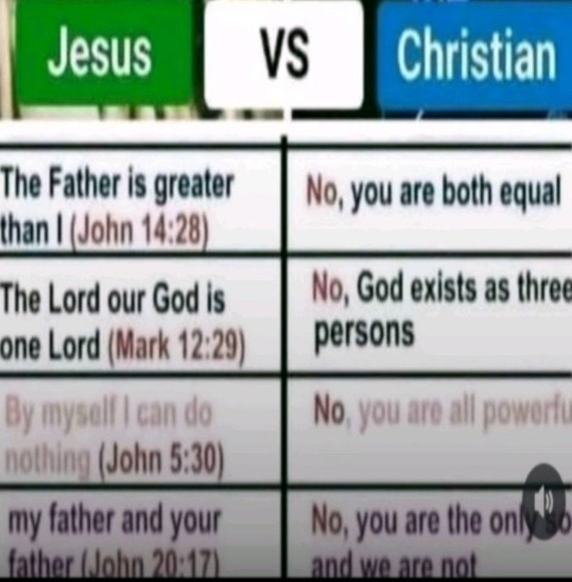 bt5jtk's tweet photo. @AlexDuncanTX The Quran is the only holy book that contains no contradictions, errors, or distortions, unlike Christian books which are full of killing, terrorism, insults to women, distortion, and contradictions. Even your faith is foolish and strange. https://t.co/BlNOsr2l0f