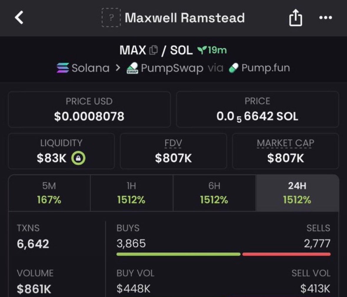 meme_Solana's tweet photo. 134x up on my call $MAX
TG eating massively 
Dm for entry 

AzMaYSmHBqoLPmRRg5AqBr2zsw1MiXmTNaYtkj3wtqNg https://t.co/R1ibRqnQok