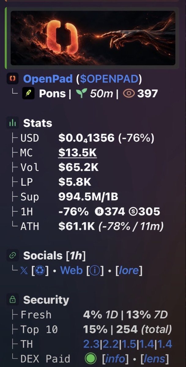 CipherEdgeCalls's tweet photo. $OPENPAD 17.93x+ 🚀🔥

Called around $13.5K MC → touched $242K MC+

Strong breakout with explosive momentum driving it higher 👀
More early plays in the VIP group 🔒

#OPENPAD #memecoin #Solana #crypto https://t.co/m62Zp46BQF