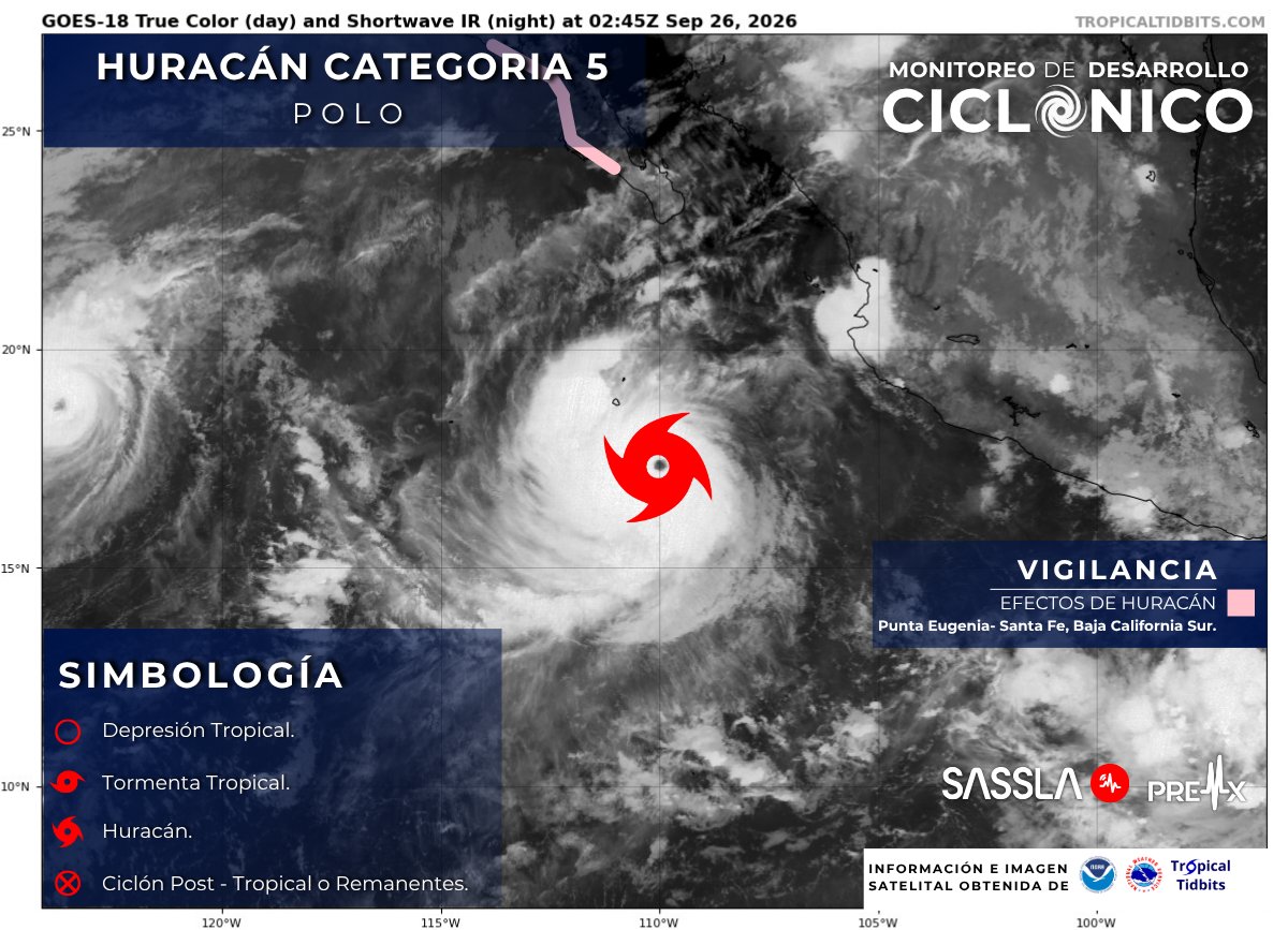 SasslaClimaMx's tweet photo. #TenemosHuracán 🌀 | El #SMNmx emite advertencias para #BCS; #Polo avanza como Categoría 5. ⚠️

🇲🇽 Ubicado a 610 km al sur de Cabo San Lucas, #BCS, con vientos de 280 km/h y presión de 911 mb. Se desplaza al oeste-noroeste a 17 km/h.

1/5 https://t.co/WO481j2tyt
