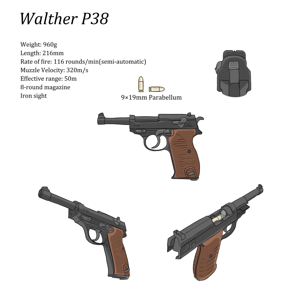DamfiniGenius's tweet photo. Walther P38 #ww2 #weapon #gun #art #ww2art #pistol #handgun #fanart https://t.co/G1FlkEyMn9