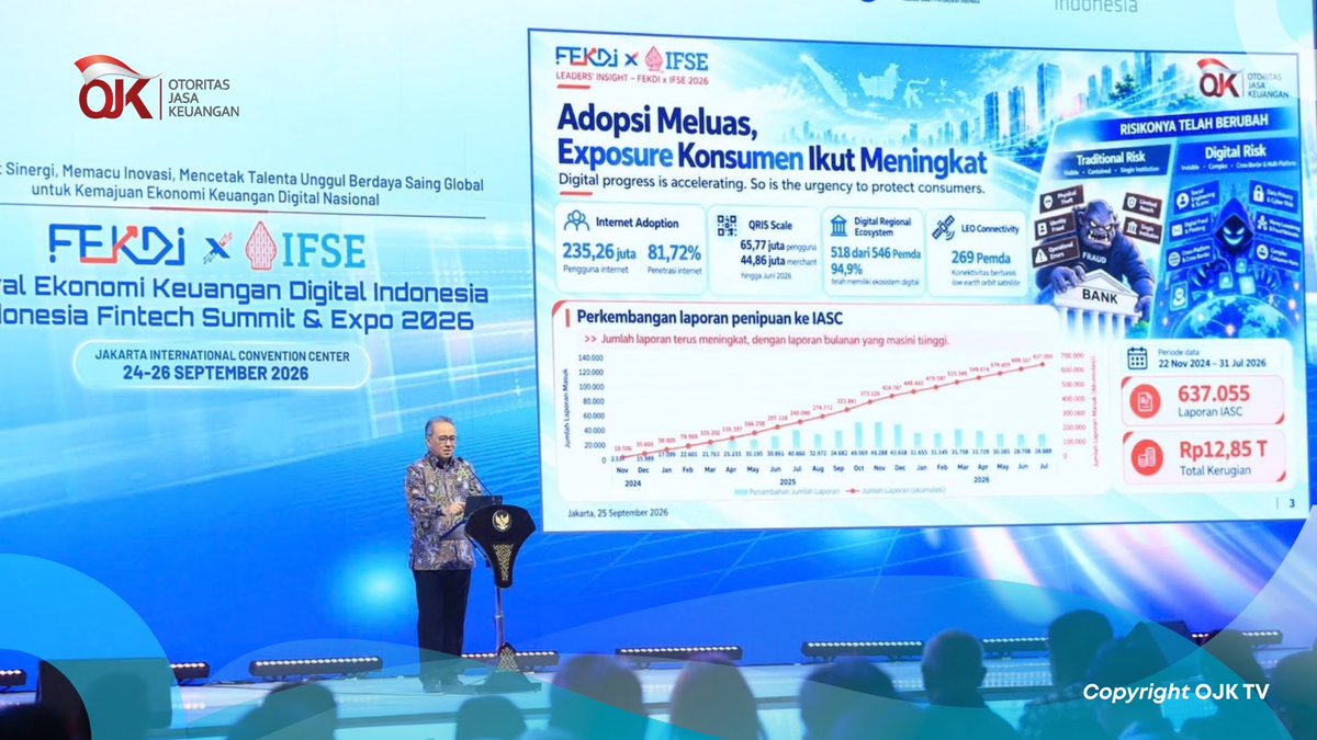 ojkindonesia's tweet photo. OJK telah memiliki fondasi pelindungan konsumen melalui pengawasan perilaku pelaku usaha jasa keuangan, Aplikasi Portal Perlindungan Konsumen (APPK), Satgas PASTI, dan Indonesia Anti-Scam Centre (IASC).

Ke depan, seluruh instrumen tersebut perlu bekerja sebagai satu ekosistem yang terintegrasi, antara lain melalui penguatan sinergi dengan Bank Indonesia serta kementerian dan lembaga terkait dalam membangun satu sistem pelaporan penipuan.

Melalui FEKDI dan IFSE 2026, OJK terus memperkuat sinergi lintas otoritas dan industri agar ekosistem keuangan digital tetap inovatif, aman, dan terpercaya.

Selengkapnya cek #SiaranPersOJK pada tautan berikut👉🏻https://t.co/2wLhE73Rvg