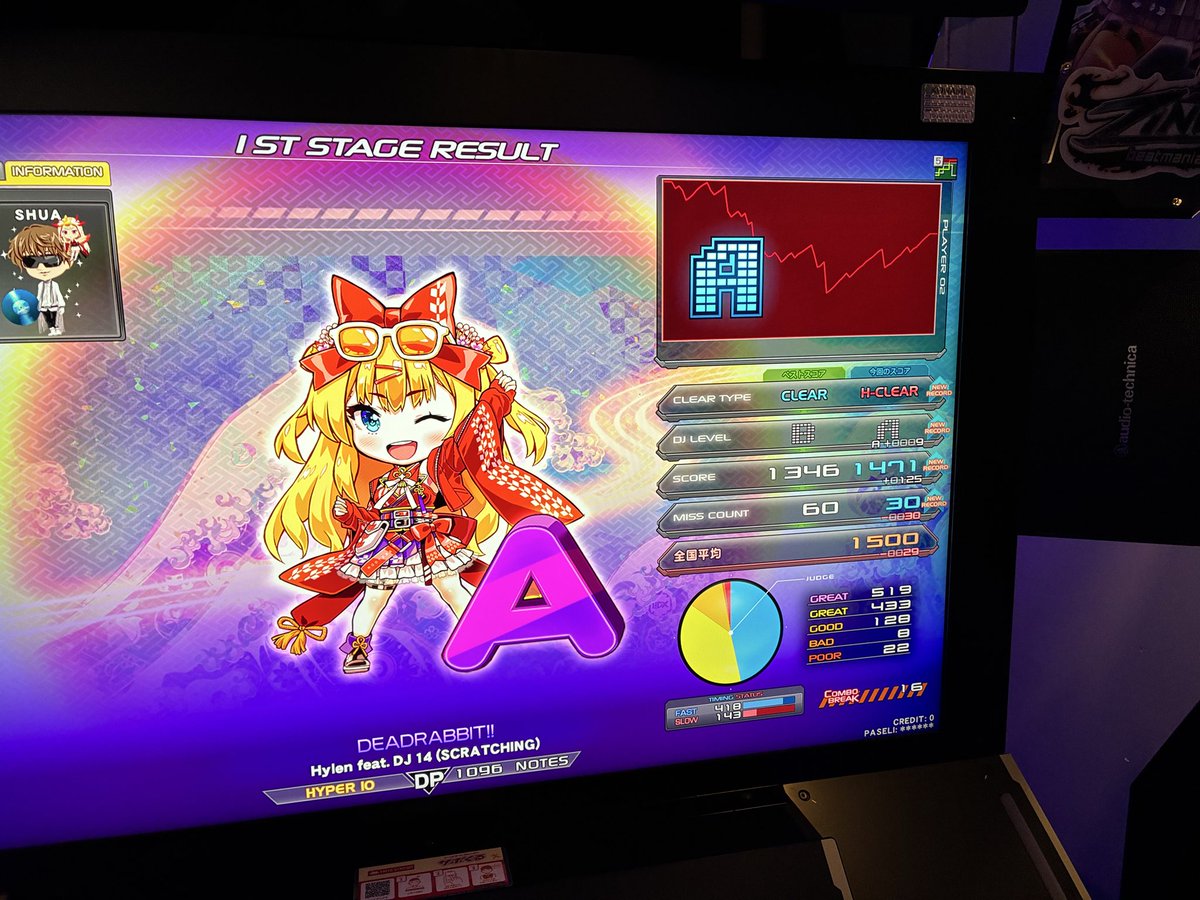 shuAcx7's tweet photo. 今日の午前の部
脱力を意識した打鍵をするためにステップアップで下の方のランプ埋め
こっちはDP https://t.co/IjSFNfA8YD