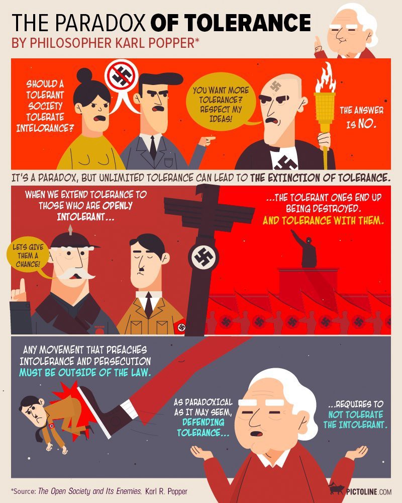Thor_Wodenson's tweet photo. @emily_rj @socialistadri https://t.co/4e14SV8KUs