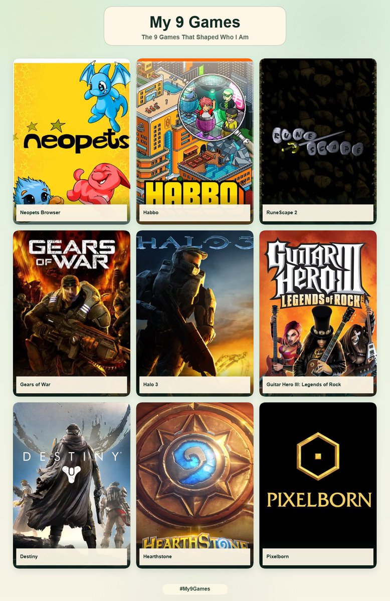 Level9001's tweet photo. Games i've put countless hours in since the year 2000 https://t.co/eM5bn9aif5