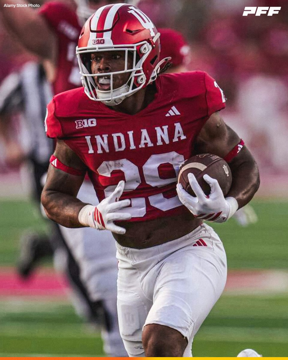 PFF_College's tweet photo. Indiana RB Lee Beebe Jr | Week 4 vs Northwestern:

🔴 24 ATT
🔴 203 YDS
🔴 1 TD

@IndianaFootball https://t.co/F0hn3zEw2g