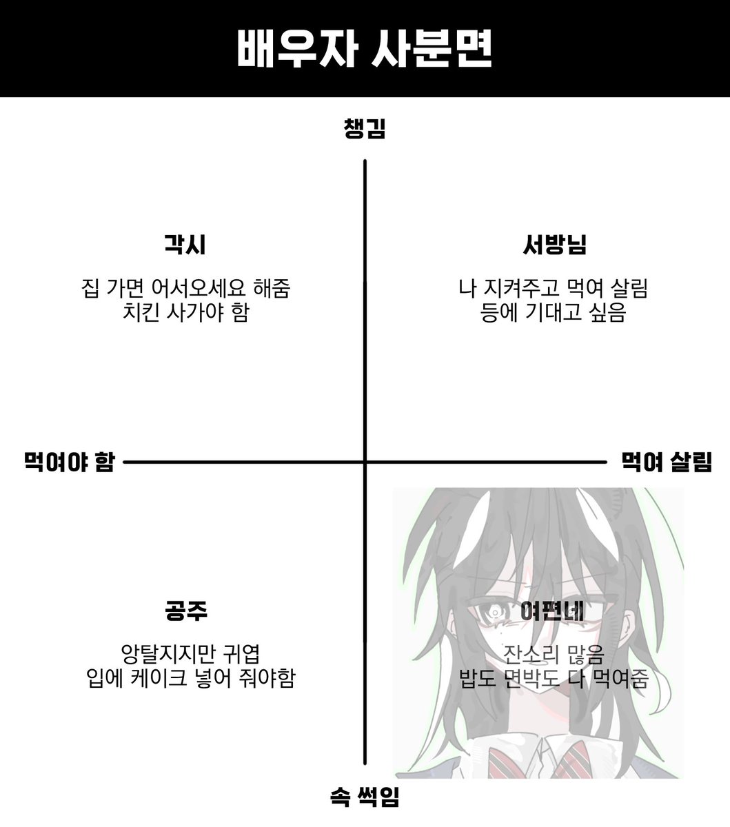 __AKEM1's tweet photo. 범고래 여편네 https://t.co/MtOT8eTEOo
