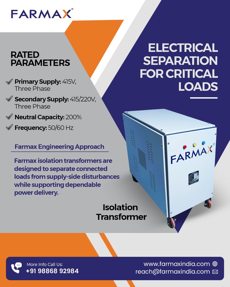 FarmaxT tweet picture