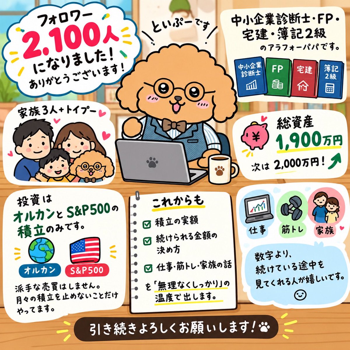 toypu_murinaku's tweet photo. ㊗️フォロワー2,100人になりました㊗️
ありがとうございます🙌

特別なことは何もしてません。
積立もポスト・リプライも、ひたすら継続してきただけです✨
これからも「無理なくしっかり」でいきます💪

金額の大小より、続けている過程を一緒に伴走してくれる方と交流できたら嬉しいです☺️
引き続きよろしくお願いします🐩

#インデックス投資