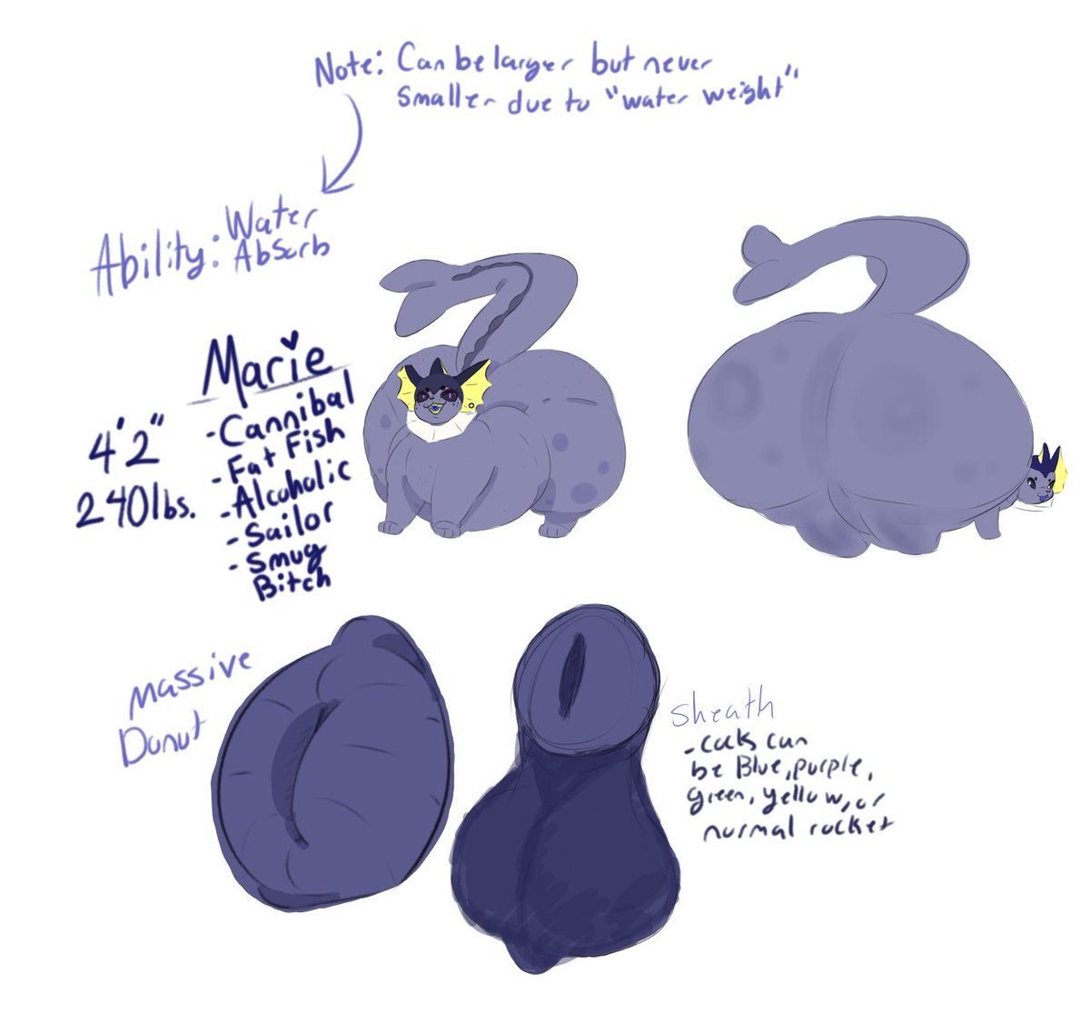 2Manyeyes1029's tweet photo. I finally made a decent ref for my cannibal sailor Vaporeon I love her sm. 

People should draw her because I’m roleplaying with my wife and want more images to use💚 https://t.co/Jd6x4SMJ5S