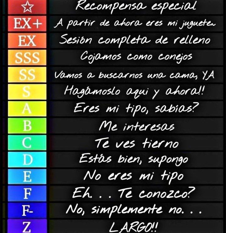 RukiaEroEro's tweet photo. ❄️◝DINAMICA #1

Para quien quiera llamar mi atención o solo presumir un poco.~ Deja un ❤️ y dale al 🔄 para participar.~

Las personas que saben EX, EX+ o ★ se llevan premio al MD.~
ㅤ https://t.co/IV6eliD0pV