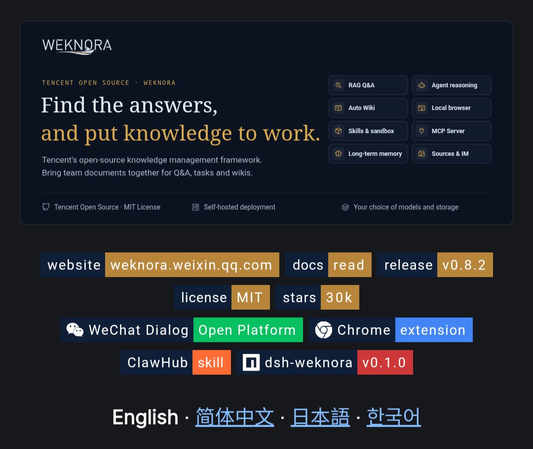 DivyanshT91162's tweet photo. 10 open-source AI repos that feel almost TOO powerful.

Not another list of chatbots.

These projects are turning AI into something that can actually work with your files, browser, data and daily workflows.

1. GenOffice

An open-source AI office suite with Docs, Sheets, Slides, PDF and Markdown — plus an AI agent and CLI.

Basically, an AI-native office instead of another AI chatbot.

https://t.co/HlhSEtwteb

2. OpenMAIC

Give it a topic or document and it can create an interactive multi-agent classroom around it.

AI teacher. AI classmates. Whiteboard. Multimedia.

This is a wild way to think about learning with agents.

https://t.co/YmoEeuqYBt

3. WeKnora

An open-source framework for building intelligent knowledge applications.

It combines document understanding, retrieval and agentic workflows to turn messy knowledge into something AI can actually work with.

https://t.co/XjYy5xu6rp

4. Graphiti

An open-source temporal knowledge graph designed for AI agents.

Instead of treating memory like a pile of text, it helps agents understand entities, relationships and how information changes over time.

https://t.co/QTmAWWogQA

5. Cognee

Give your AI application memory that goes beyond a basic vector database.

Cognee builds knowledge graphs and memory layers that help agents connect information across conversations and data.

https://t.co/qPSDnfxUHS

6. Browser Use

Turn an AI model into a browser operator.

It can navigate websites, interact with pages and complete multi-step browser tasks — making the web itself another tool for your agent.

https://t.co/kqvG8SuUjD

7. Open WebUI

A self-hosted AI interface that can connect to local and remote models, tools, knowledge bases and agent workflows.

Pair it with local models and you've got a seriously powerful private AI workspace.

https://t.co/8EAekWPT6u

8. PageIndex

A different approach to document retrieval.

Instead of relying purely on vector search, PageIndex builds a reasoning-based tree structure for navigating complex documents.

Long PDFs just got interesting.

https://t.co/FVpNClOdbz

9. Agent-Reach

A toolkit focused on giving AI agents access to the information they need from the web and other sources.

The idea is simple: an agent is only as useful as the information it can actually reach.

https://t.co/2hYimNvTQq

10. Qwen Audio Agent

A real-time voice runtime built for AI agents.

Instead of AI only reading and writing, this pushes agents toward actually listening, speaking and staying active in real-time interactions.

https://t.co/4b7EfcHkp1

The crazy part?

We're moving from:

AI that answers → AI that works.

And open source is making that transition ridiculously accessible.

Bookmark these. Some of them are absolute gold mines.