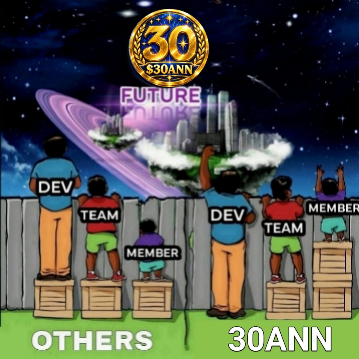 brendajiggy's tweet photo. @30ANNToken My meme entry @30ANNToken
#30ANN https://t.co/wEYBSRsfBk