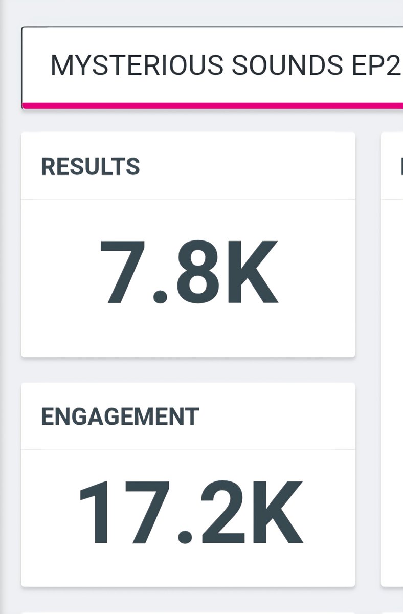CoNestoFantrend's tweet photo. 📈 พี่เทรนด์มาสรุปยอดสืบแล้วค่าา🔍
⏰ [10.55น.]

🔓 5K Posts — DONE! ✅
🔓 8.5K Posts — DONE! ✅🦾
 🔐 10K Posts — ไปให้ถึงกัน! 🔥

กุญแจปลดล็อกอีก1อันแล้ว 👀เก่งกันมาก✌🏻ยังมีใครไหวม้ายยย ถ้าไหวอ่ะไปกันต่อให้ถึง10Kกันน🦾

#OopsSeriesEP2 https://t.co/LDuqy5YVJ4