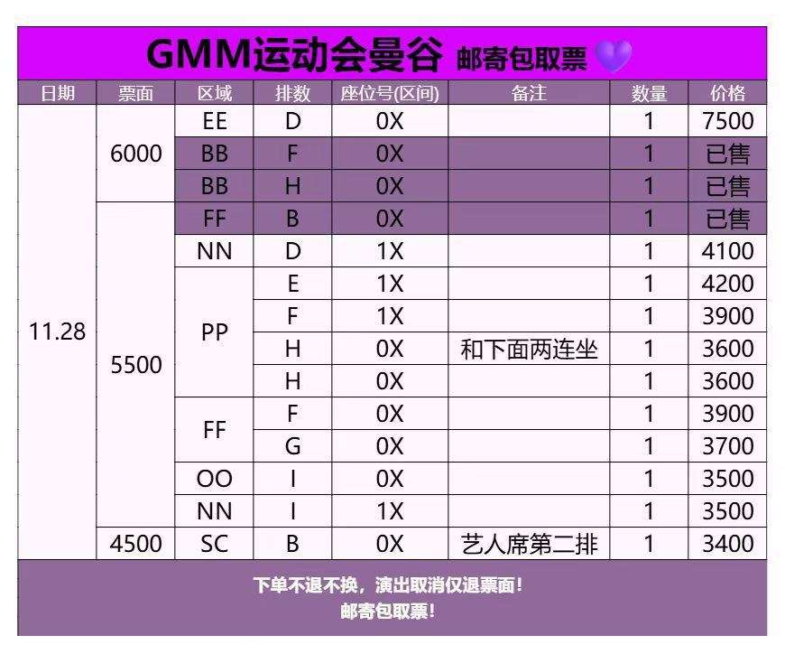 Ploy_4nia's tweet photo. บอทจีนมาละคุนพรี่ ฉ่ำๆ  

@ThaiTicketMajor  @GMMTV  
#GMMTVStarlympics2026 https://t.co/xaJPVNmycU