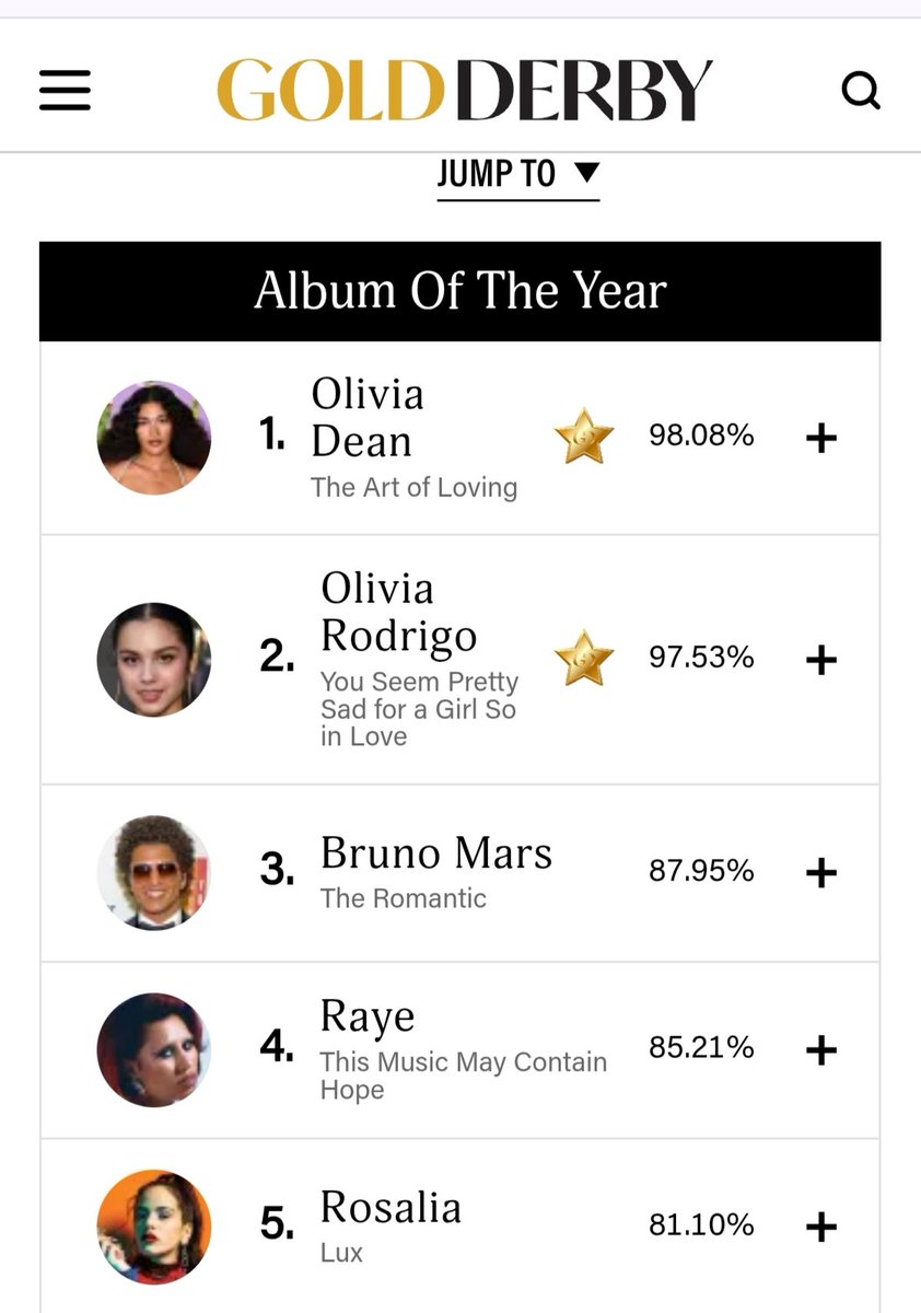 Ivethelastsay's tweet photo. @iseepurple6 No way. With oliviandean and raye arpund? Rodrigo can buy and donate to grammys thou https://t.co/B3Nyu62PEm