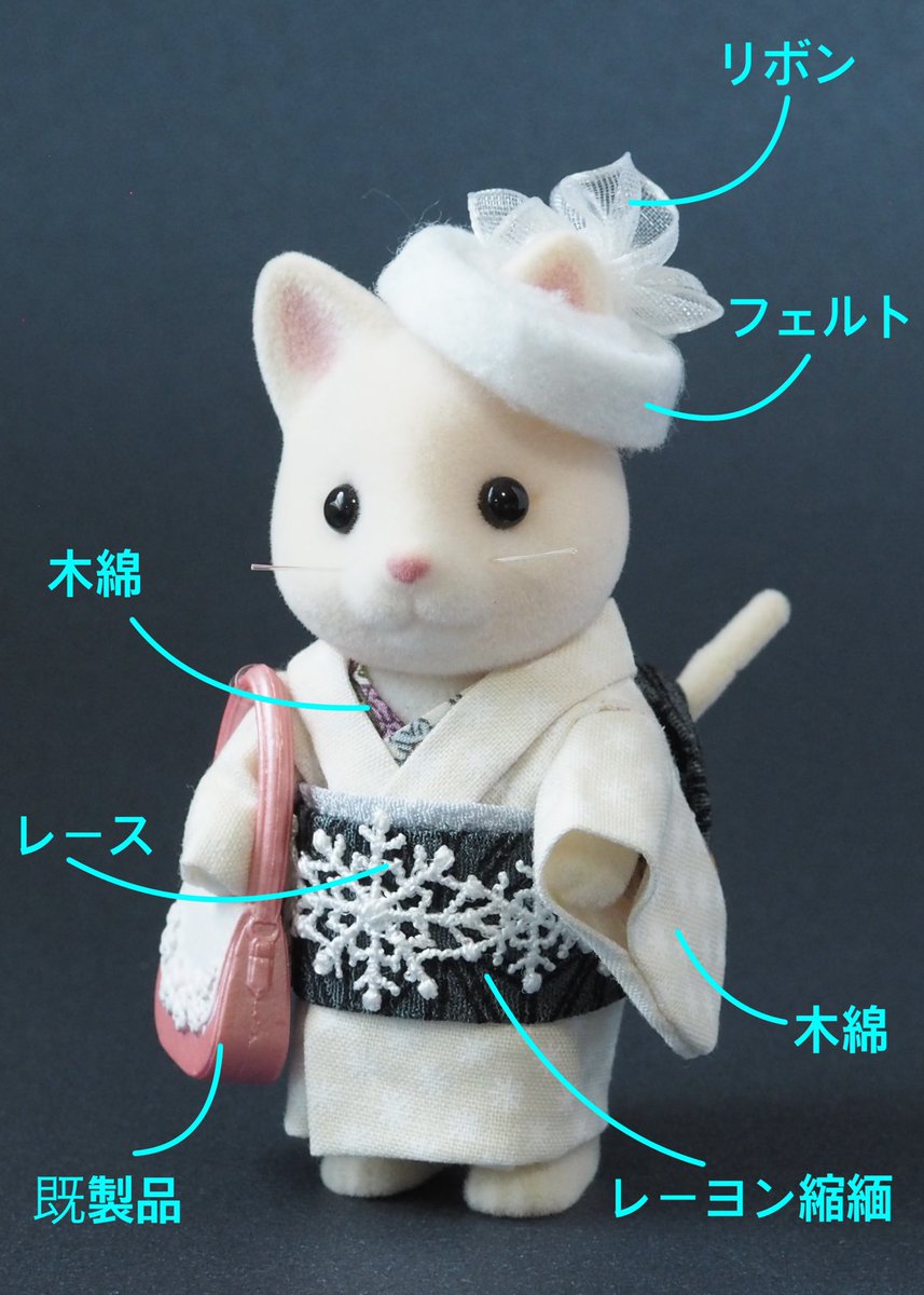 haluchobin's tweet photo. 材料メモ https://t.co/0dix9f2pfL