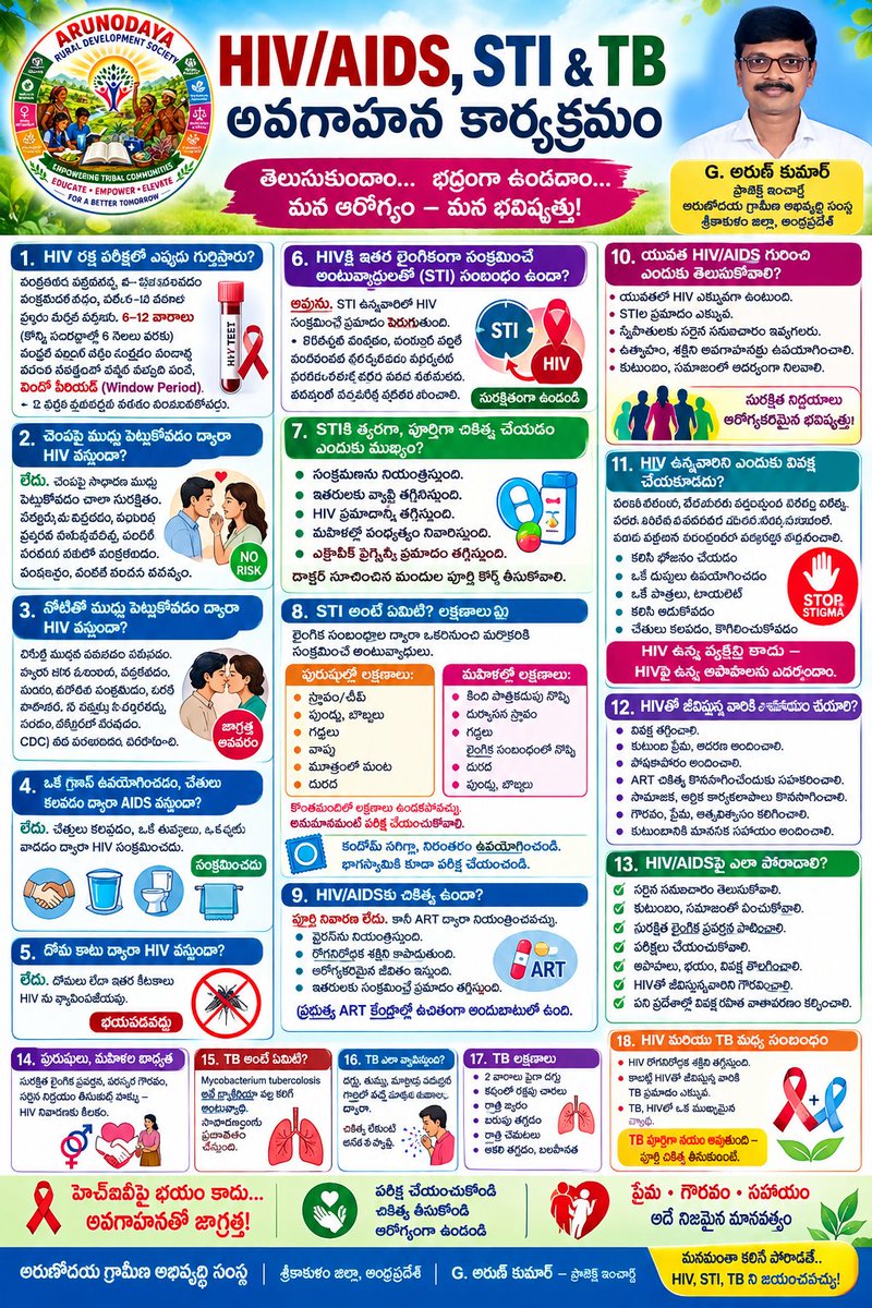 GArunaKumar1's tweet photo. #DrugFreeLife https://t.co/Ox3Gn1Sp9P