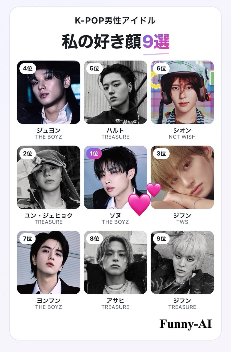 ttbbztrs17's tweet photo. 神コンテンツ✨とんでも面食い順位出来上がりました不動の1.2.3位すぎる https://t.co/fIIyiDHdTN