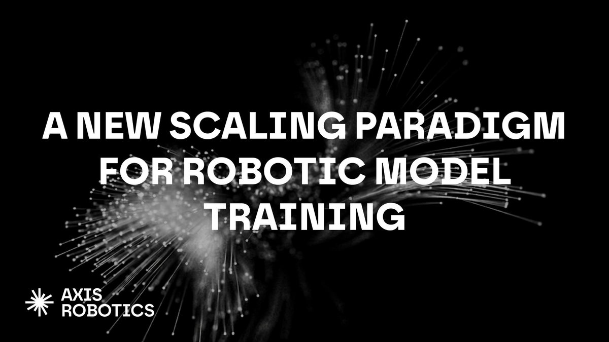 axisrobotics's tweet photo. A new scaling paradigm for robotic model training: from raw trajectories to reusable, composable and distillable skills.

Read the full blog: https://t.co/fHQHia3ULZ

Three findings from our latest experiments:

• Embodied RSI: the deployed policy generates real-world data that trains its stronger successor (22% to 52%).

• A lightweight proxy model scores trajectories by utility and coverage, so a filtered subset can beat the full pool.

• Expert models reach near 100% success for $5 to $10 in compute per task and can be chained into long-horizon behaviors.

What Axis scales is a continuously expanding library of robotic capabilities that can be produced, composed and distilled into general-purpose models.