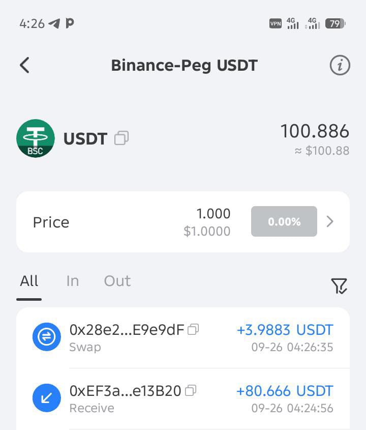KELVINFX1122's tweet photo. GM GM 🌍 🌍 

100$ SUCCESSFUL GETTING PREPARED TO SHARE ON X HERE,

WHAT TO DO FOLLOW ME ,LIKE AND DROP YOUR BSC WALLET ADDRESS https://t.co/BBaJLYbGJ1
