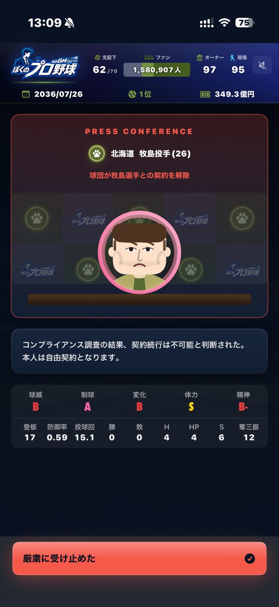 kumaJPN's tweet photo. 高卒ドラ1大事に育ててたのに…
#ぼくプロ https://t.co/cDDVwVqATc