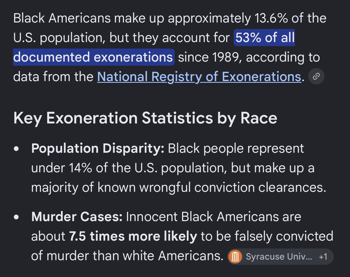 NobleQAli's tweet photo. Exoneration rates. https://t.co/GsI5kxmlfR