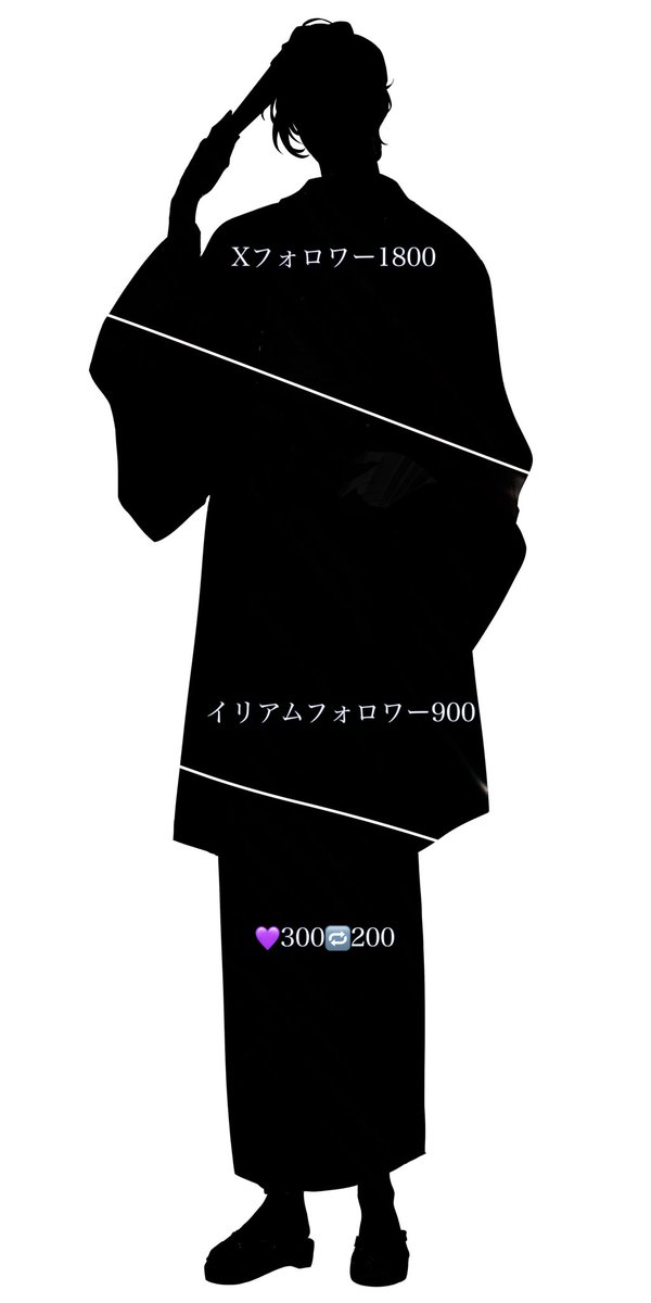 iriam_zabuton's tweet photo. #立ち絵公開チャレンジ
10/14デビューの微笑亭座布団(ほほえみていざぶとん)です。
 今回立ち絵公開チャレンジを行わせていただきます。目標設定自信ないですが皆さんの援助によって達成したいです、お手伝いお願いします❗️
P.Sもしかしたら進捗次第で追加で公開するものがあるかも……？ https://t.co/5tJHA5QDPH