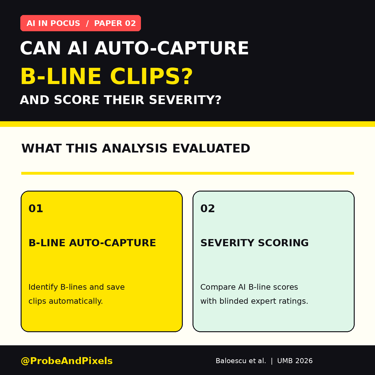 ProbesAndPixels's tweet photo. 1/5 Can AI detect B-lines during lung ultrasound, automatically save clips containing them, and score their severity in agreement with experts?
Baloescu et al. tested exactly that. Here is what they found.
#POCUS #FOAMed #MedTwitter #AIinMedicine #EmergencyMedicine https://t.co/WbVh6MCw4t