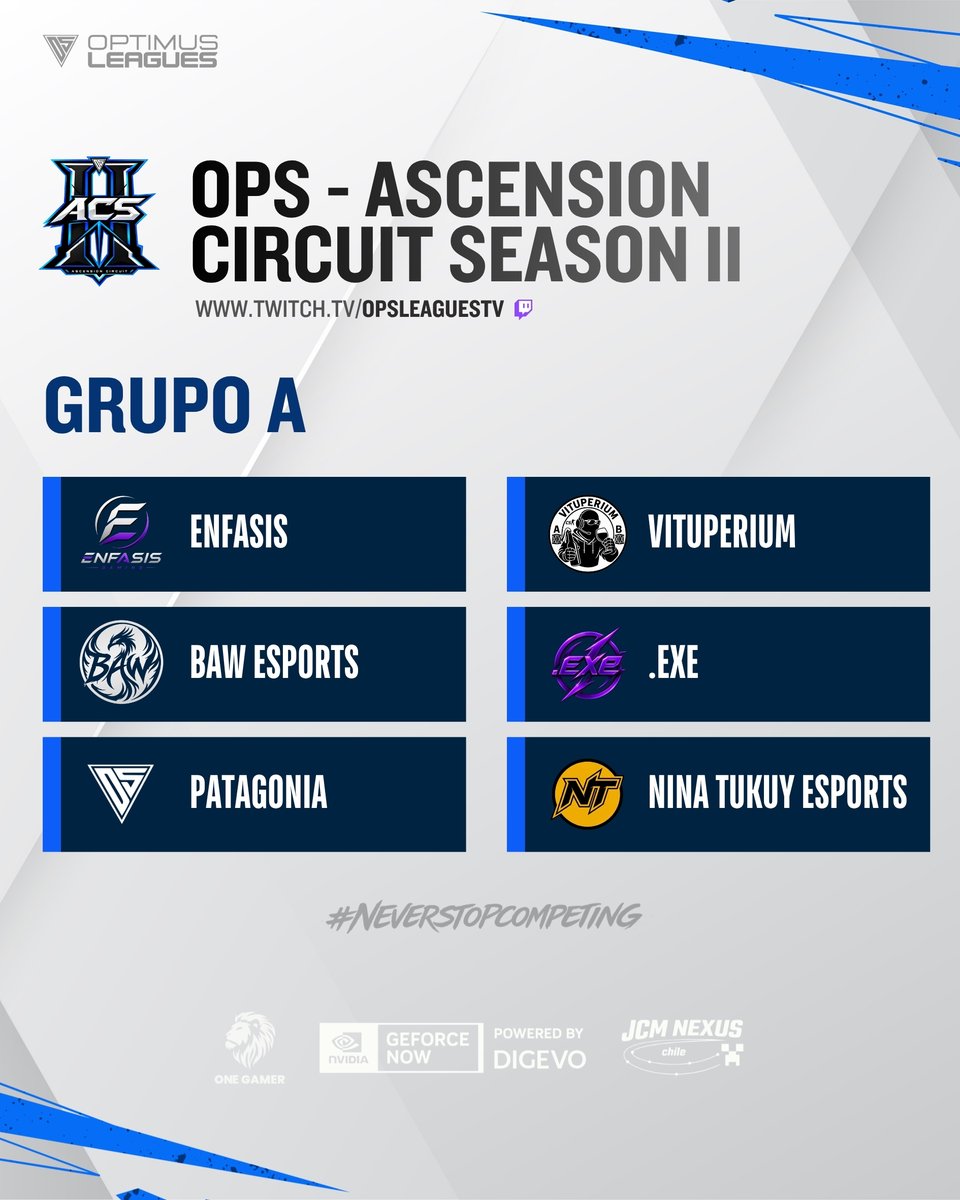 opsleagues's tweet photo. Asi quedaron los grupos del OPS-ACS II.
Sigue a tu equipo, etiqueta y comenta por tu favorito!
https://t.co/glOoAf1VUd
https://t.co/N0Mzu3wDev https://t.co/zVeT3OU0A0