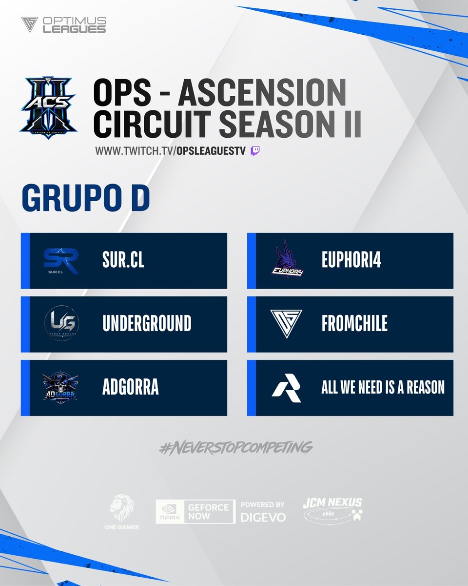 opsleagues's tweet photo. Asi quedaron los grupos del OPS-ACS II.
Sigue a tu equipo, etiqueta y comenta por tu favorito!
https://t.co/glOoAf1VUd
https://t.co/N0Mzu3wDev https://t.co/zVeT3OU0A0