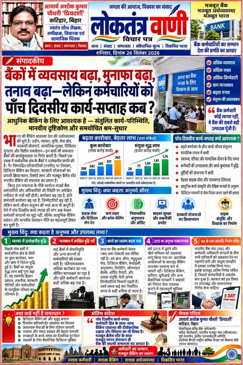 ashoke_ind's tweet photo. पांच दिवसीय कार्य सप्ताह कब ? https://t.co/FRiP9WxYi6