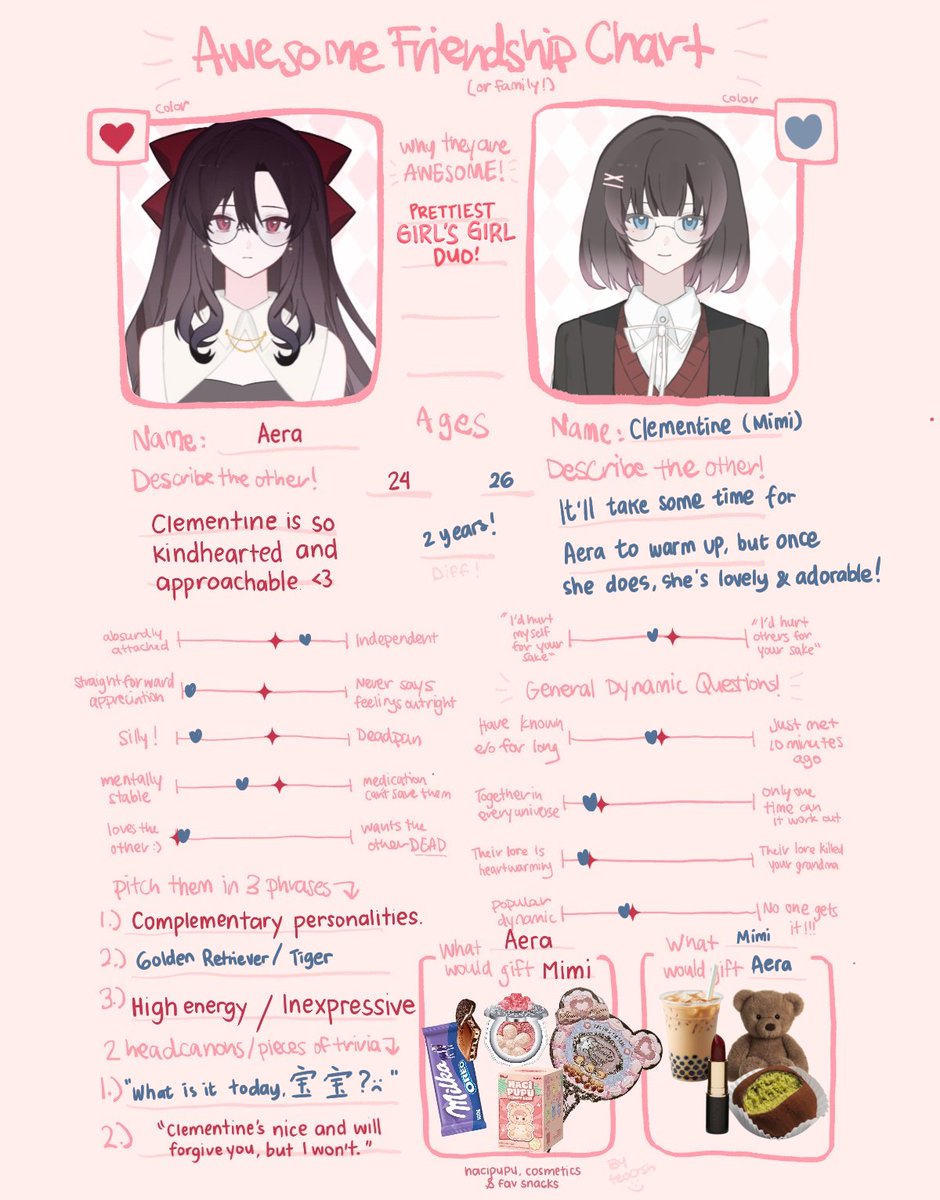 xiaoyilovebot's tweet photo. Here's @ZUORANGF and mine! #ClemAera 🖋️ 💫
#totsona https://t.co/sTRhuNKtgU