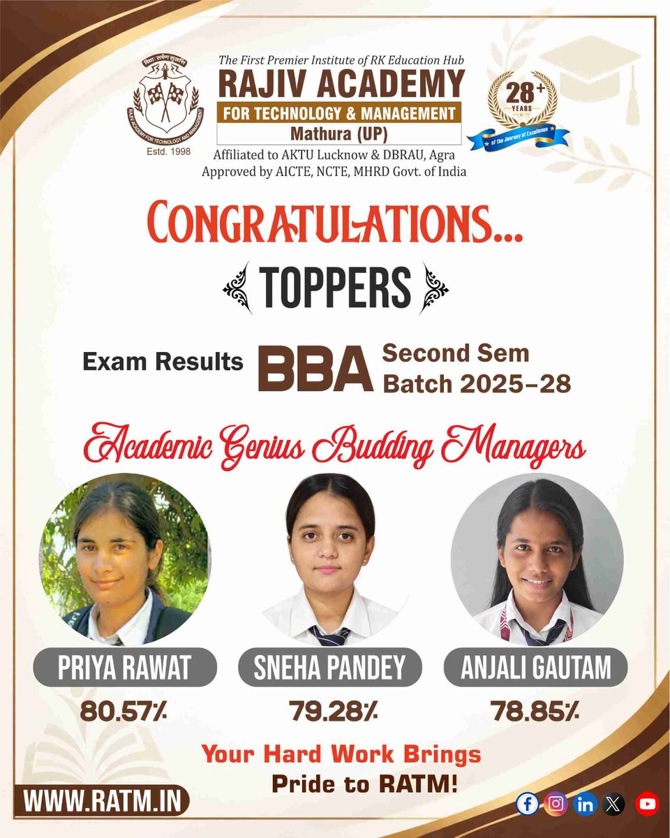 RATM_Mathura's tweet photo. #Congratulations Toppers!!
#BBA Batch 2025-28 2nd Sem.
#RATM #ACADEMICS #BEST #ACADEMICS
#RATM #Placement #Best #placement
#Rajivacademy #CareerAtRatm
https://t.co/e0VE3He3Im
Call: 9997398811, 9997596633
https://t.co/6znU4zX4dY
https://t.co/owryebkOVk
https://t.co/U8CeW2vI3U https://t.co/YOinZ9ocFq