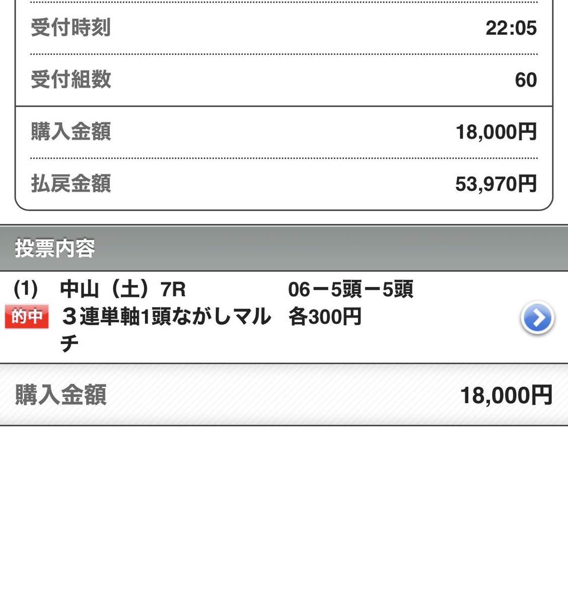 maria_0515_'s tweet photo. ㊗️中山7R・ブッカーズ無料予想㊗️

〜的中された方いつもの【2点】よろしく〜

💰本命突き抜け〜万馬券獲得💰
◎ダノンファンスター  (1.7倍)🥇
★ミッドセンチュリー  (8.7倍)🥉
△カテドラルクォーツ  (21.6倍)🥈 https://t.co/M8LPXZJDhw