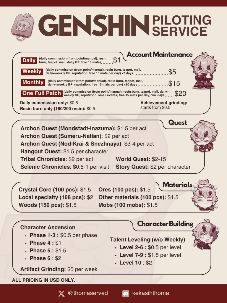 thomaserved's tweet photo. Greetings, Traveler!✨

Cale is open for international Genshin piloting to help your Genshin needs. DM for details and inquiries!

IDR PRICE:
[https://t.co/akh8hZkr7J]

VOUCH:
🌎[https://t.co/NeBmkFw64e]
🇮🇩[https://t.co/64AThHp8UT] 

#genshinpilot #genshinpilotservice #genshintwt https://t.co/rKlfw3L3aT