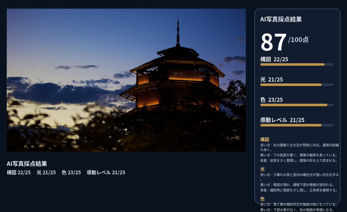 oyster_camera's tweet photo. ゆーとびさんのプロンプト使わせていただきました！

87点かぁ、、、精進せねば、、、！ https://t.co/q2A2BWWFRL