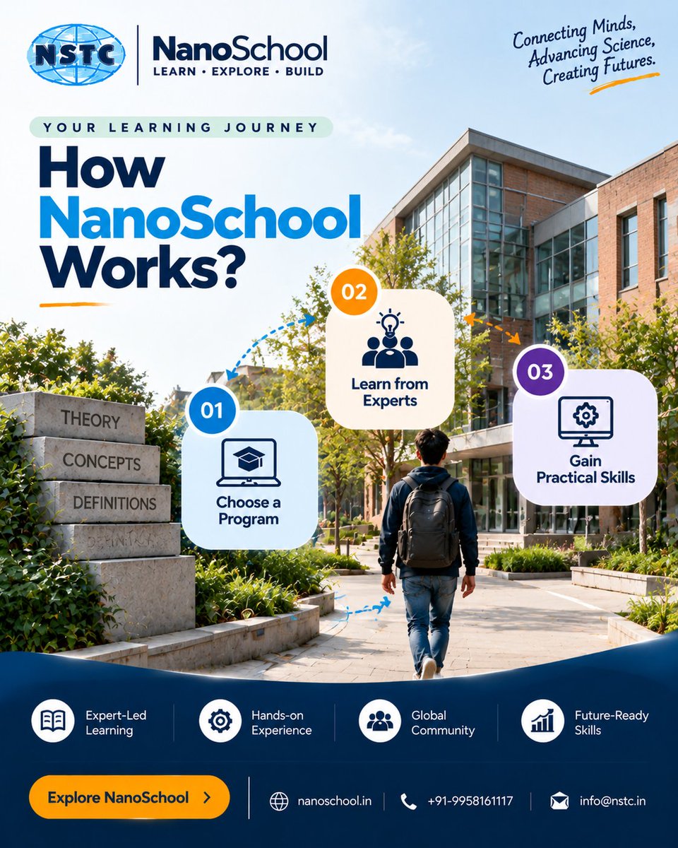 NSTC_2005's tweet photo. Your journey from learning to research begins here.
Choose → Learn → Practice → Build Skills 

NanoSchool connects learners with expert guidance and practical learning in AI, Biotechnology &amp; Nanotechnology.

🌐 https://t.co/W8IqaCBJQo
#NanoSchool #FutureOfScience #Research https://t.co/vGhqKytVtK