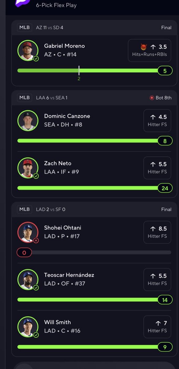 Matrixomnitrix's tweet photo. On a scale of 1-10 how bad does ohtani need his ass beat? 

Please rate @PrizePicks https://t.co/xSPw38dWNY