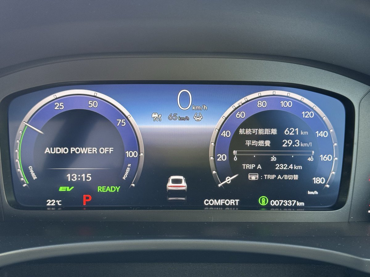 NSXtypeR's tweet photo. 帰りは途中から少し楽ちんなルート使って帰ってきました
最終的な燃費は29.3km/Lです！
明日も同じ感じのルート走ってどうなるかなぁ
#プレリュード
#BF1
#燃費 https://t.co/wKEylPPHUa