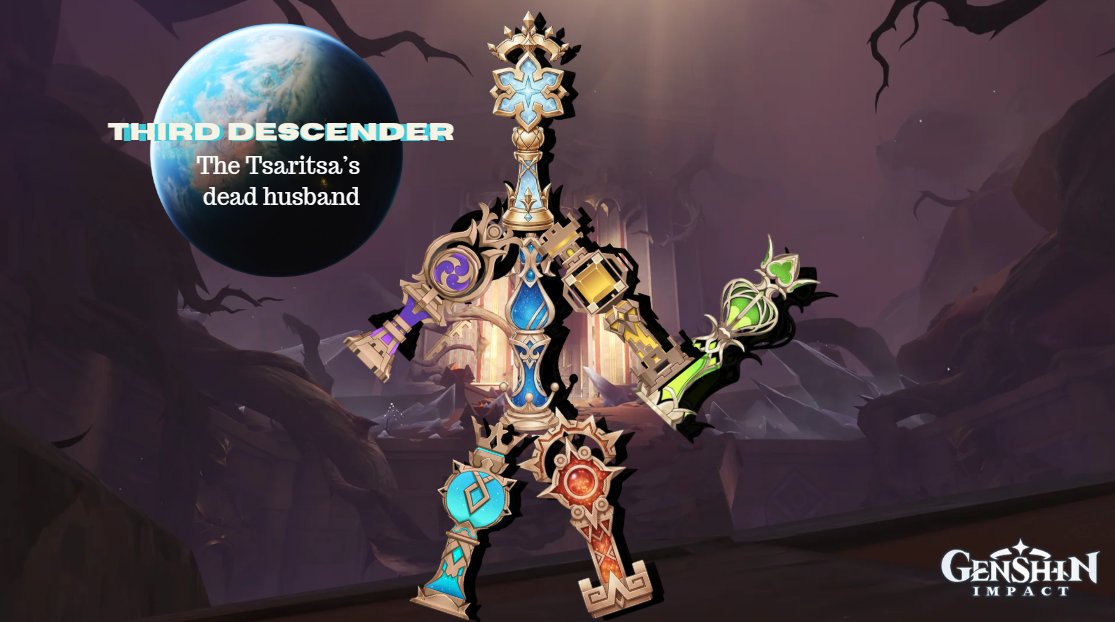 CardboardTeyvat's tweet photo. The third descender model
Release version 9.8 

STC uncle png https://t.co/CLAWKtqIQN