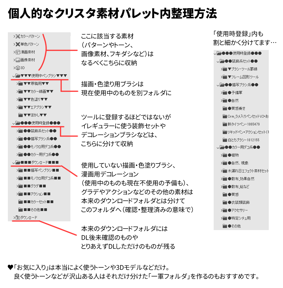 horitora3's tweet photo. クリスタの素材パレット内の個人的な整理方法
大量にDLしている人は参考にしてみてください～ https://t.co/252iWgNRPX
