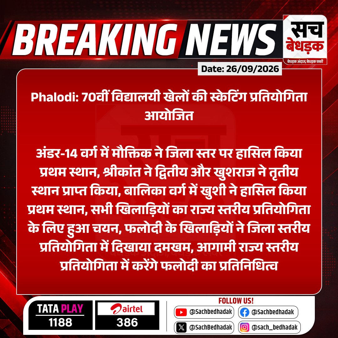 SachBedhadak's tweet photo. #Phalodi: 70वीं विद्यालयी खेलों की स्केटिंग प्रतियोगिता आयोजित
अंडर-14 वर्ग में मौक्तिक ने जिला स्तर पर हासिल किया प्रथम स्थान, श्रीकांत ने द्वितीय और खुशराज ने तृतीय स्थान प्राप्त किया...
#RajasthanWithSB #PhalodiNews #SchoolSports #SkatingCompetition #Skating https://t.co/mEfa1WjU86