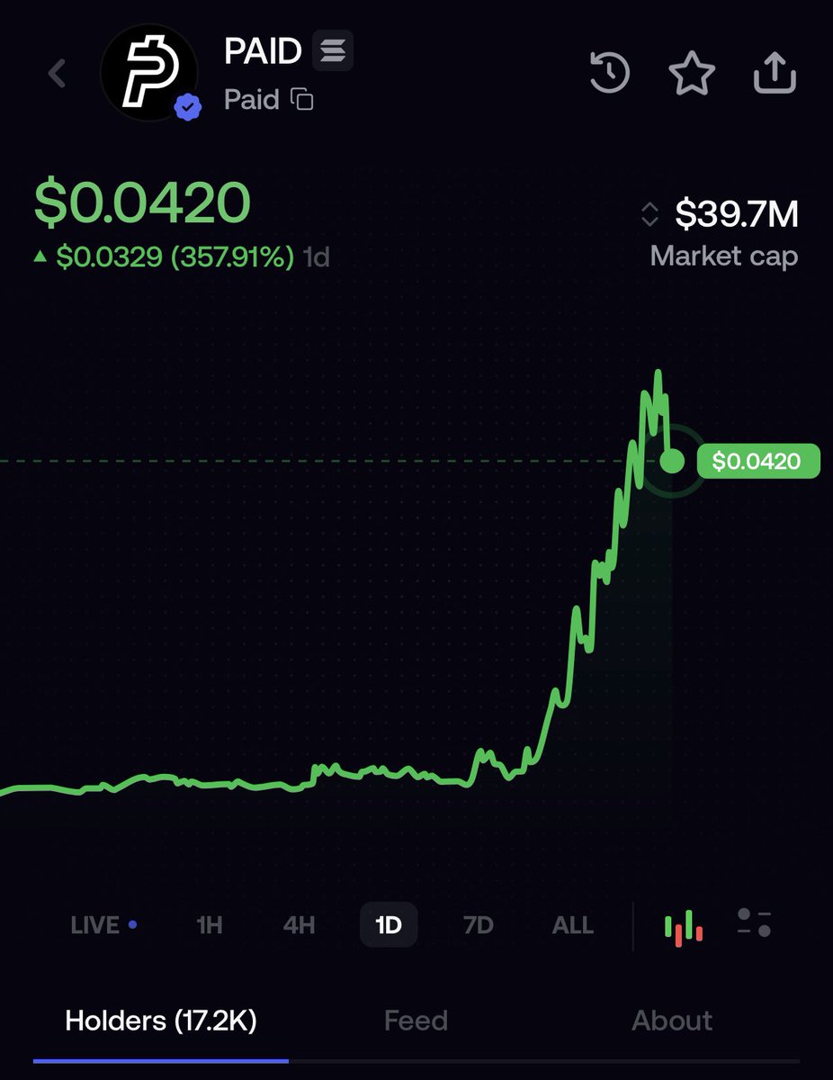 MrketInsider's tweet photo. JUST IN: $PAID IS UP 357% TO NEARLY $40M MARKET CAP https://t.co/fixZgxVVIR