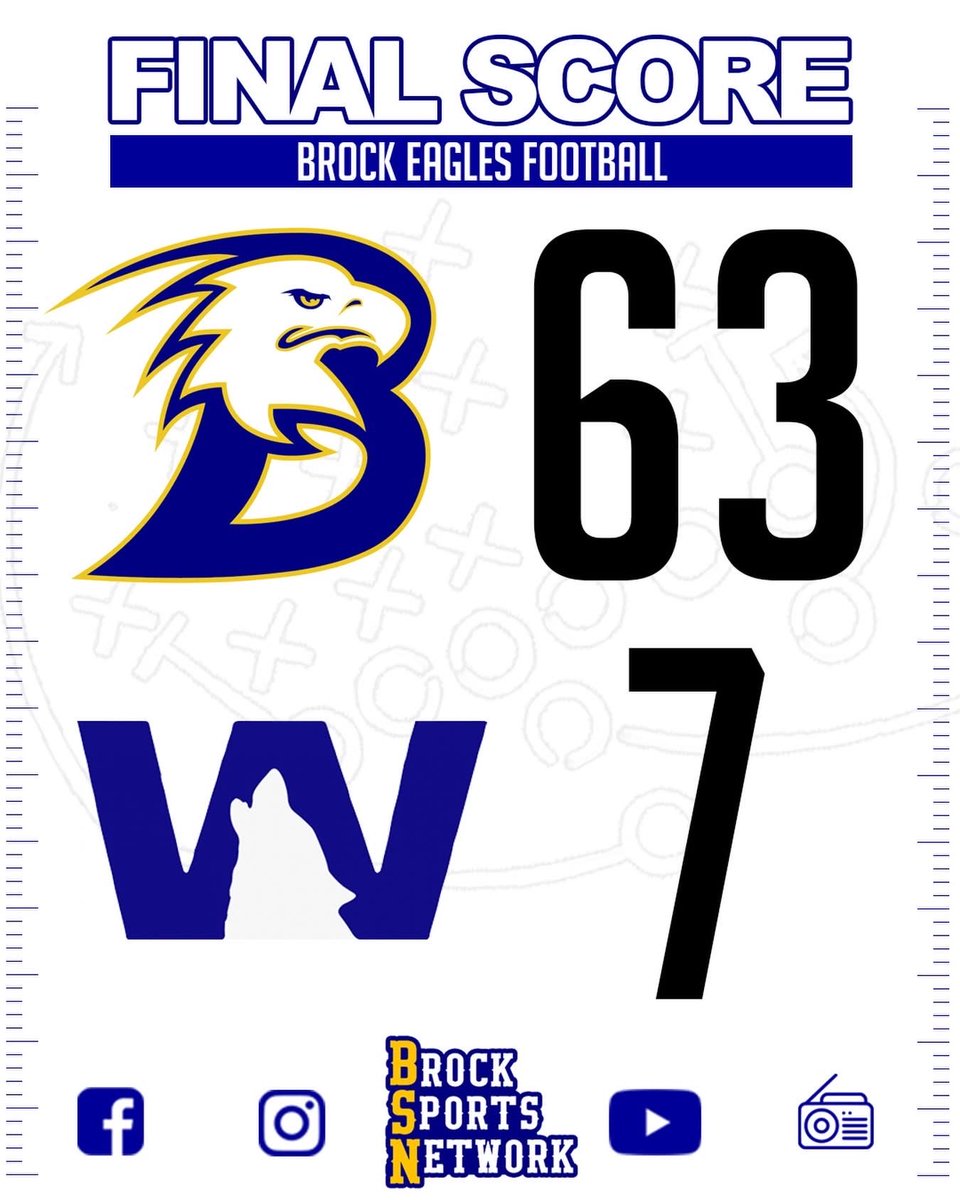 BrockAthletics's tweet photo. https://t.co/w9FVWxTCBQ