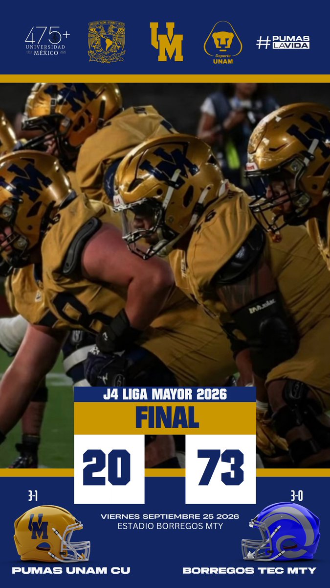 PUMASCUfanbase's tweet photo. MARCADOR FINAL

UNAM 20
ITESM MTY 73

J4 LIGA MAYOR ONEFA 2026

PUMAS viajó a Monterrey y no alcanzó.

No por falta de talento. No por falta de corazón. No por falta de ganas.

No alcanzó porque la UNIVERSIDAD NACIONAL @UNAM_MX  compite cada semana con una mano atada, mientras otros programas viven inflados por becas, presupuestos privados y estructuras que jamás sabrán lo que significa representar a México desde lo público.

Allá festejan como si pertenecer a un campus caro los hiciera parte de un país distinto.

Allá celebran como si una beca deportiva fuera identidad.

Allá creen que el dinero compra tradición. Pero la UNAM no se compra.

La UNAM se honra.

La UNAM se sufre.

La UNAM se defiende.

Y aunque hoy no alcanzó, esta afición sí alcanza siempre.

Esta fanbase viaja, grita, sostiene, acompaña, exige, empuja.

Esta afición no necesita becas: necesita Universidad Pública y Gratuita.

Porque aquí no somos mercenarios: somos Nación Universitaria.

Que ellos sigan celebrando sus victorias de catálogo.

Que sigan creyendo que por una beca pertenecen a un México distinto.

Nosotros sabemos la verdad: la Universidad Nacional es más.

Más historia, más identidad, más carácter, más país. 

Y mientras llegue el apoyo institucional que este programa merece, Pumas seguirá compitiendo con dignidad, seguirá formando jugadores con valores, y seguirá representando a millones que creen en la educación pública como el verdadero motor de este país.

Hoy no alcanzó.

Pero Pumas siempre vuelve.

Y cuando vuelva, volverá con todos nosotros.