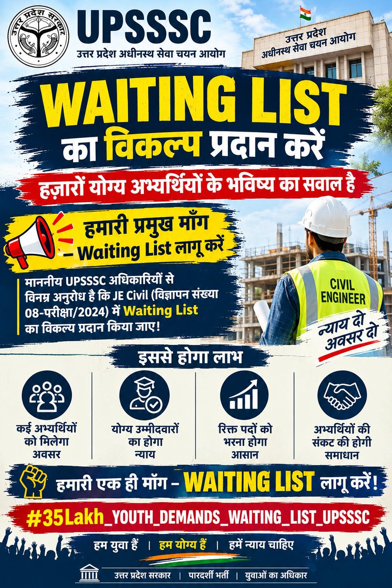 VipinGangw84810's tweet photo. वेटिंग लिस्ट लागू करो, योग्य अभ्यर्थियों को एक और अवसर दो।
रिक्त पदों का सदुपयोग हो, मेहनत करने वाले युवाओं का भविष्य सुरक्षित हो।

#35Lakh_YOUTH_DEMANDS_WAITING_LIST_UPSSSC 
@myogiadityanath 
@brajeshpathakup 
@kpmaurya1 
@BJP4UP 
@UpssscOfficial1 
@UPGovt https://t.co/aWjy0DC4RQ