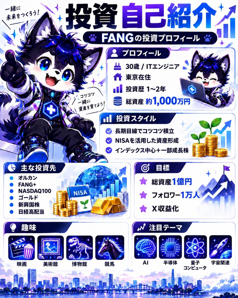 FANGsaikyou's tweet photo. 第136回📢《 今回のテーマ 》 📢
✅自己紹介しましょう！

私の自己紹介をまとめました🐺📈

30歳・ITエンジニア、投資歴は1〜2年。
長期目線でコツコツ資産形成しています！

主な投資先は👇
・オルカン
・FANG+
・NASDAQ100
・ゴールド
・新興国株
・日経高配当
・米国個別株

投資スタイルは、NISAを活用しながらインデックス中心＋一部成長株🚀

現在の注目テーマは
🤖 AI
💻 半導体
⚛️ 量子コンピュータ
🚀 宇宙関連

目標は
💰 総資産1億円
👥 Xフォロワー1万人
🔥 X収益化

趣味は映画・美術館・博物館・競馬です🎬🎨🏛️🏇

投資や企業分析、AI・半導体などのニュースを中心に、初心者の方にも分かりやすく発信していきます！

同じように資産形成を頑張っている方、ぜひ仲良くしてください🙌

#投資 #資産形成 #NISA #FANGプラス #NASDAQ100 #米国株 #日本株 #AI #半導体 #投資初心者
#投資家さんと繋がりたい
#株クラの輪を拡げよう
#ブルバ100
#フォロバ100
#相互フォロー