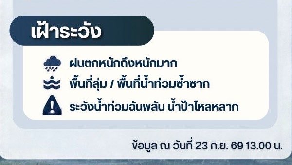 Aleczan's tweet photo. เพิ่งเข้าไปส่อง infographic ของวันก่อนแบบโหลดมาอ่านชัด ๆ เห็นแล้วอยากแซวคำว่า น้ำป้าไหลหลาก แต่สงสารชี 🤣 

ส่วนตัวว่าใครจะด่ากรมไหนว่าปรกติไม่ทำงาน ทีแบบนี้ทำไมเพิ่งมาขยัน ฯลฯ ก็ตามใจเถอะ แต่จะมาด่ากรมอุตุนี่ไม่ถูก ชีขยันอัปเดตทุกวันนะ ถ้าสถานการณ์ไม่ดีก็อัปวันละหลายครั้งด้วย https://t.co/57hsu3F8vw