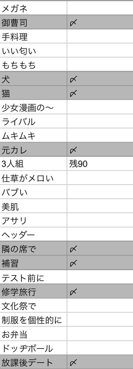 8888nnj's tweet photo. #ジュニア大賞枠交換 お願いします。
最新版3

【譲】画像参照（〆あり）
🤟🏻担優先いたしますので、
記載していただけると幸いです。

【求】
恋人>ダンス、女装>おしゃれ、美形

恋人のみ比率1:10（10↔︎100の交換大歓迎）
12月号100冊予約済み

#Jr大賞枠交換 #ジュニア大賞交換 #Jr大賞交換 https://t.co/hBhgzFXahX